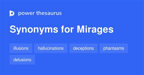 mirage synonym